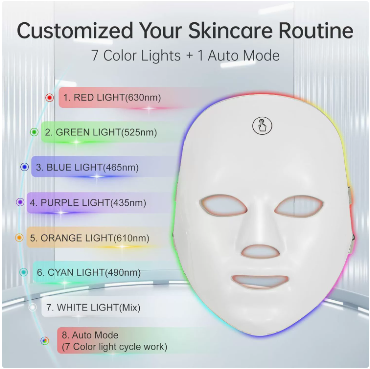 Mascarilla LED Facial — Terapia de Luz Roja para Rejuvenecimiento
